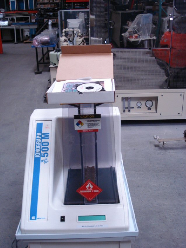 meter
