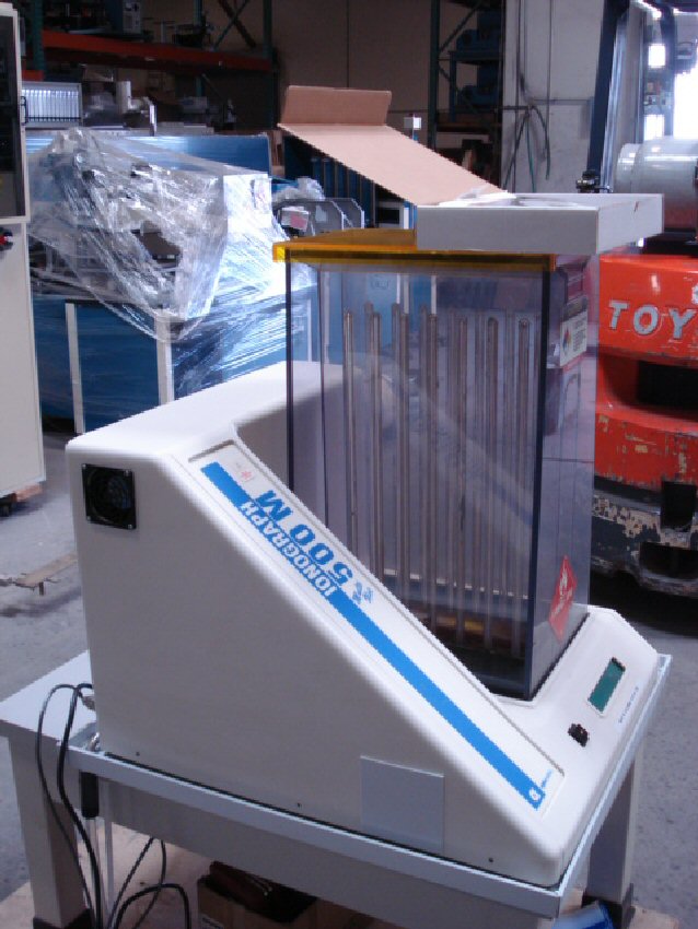 meter