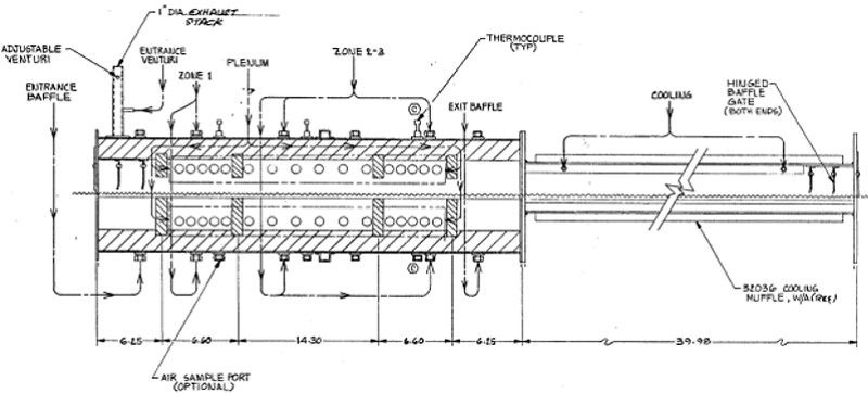 8014-RTC-LA-306-BELT-FURNACE